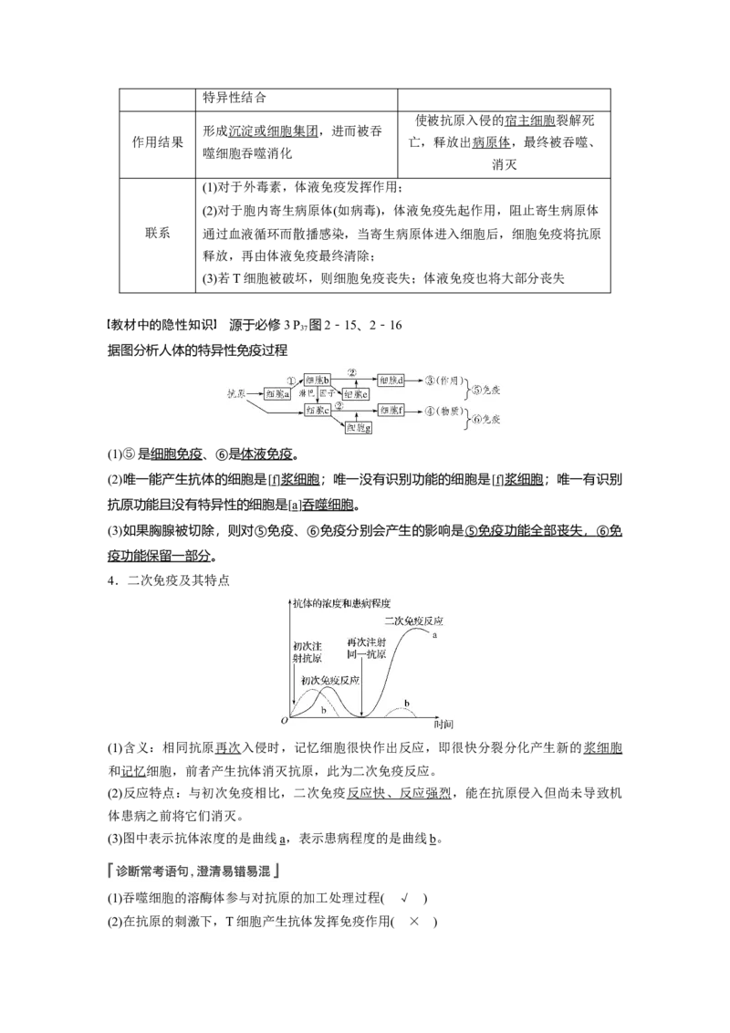 2022年高考生物一轮复习第8单元第26讲　免疫调节_新高考复习资料_2022年新高考复习资料_2022年一轮复习最新版_1.2022年高考生物一轮复习全国通用版