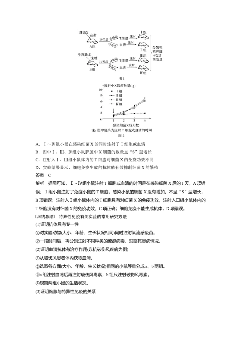 2022年高考生物一轮复习第8单元第26讲　免疫调节_新高考复习资料_2022年新高考复习资料_2022年一轮复习最新版_1.2022年高考生物一轮复习全国通用版