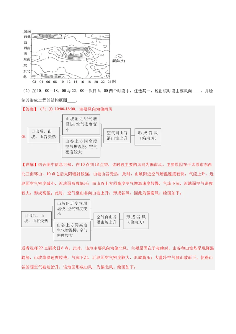 专题03新高考新题型攻略（练习）（解析版）_2025年新高考资料_二轮复习_上好课2025年高考地理二轮复习讲练测（新高考通用）3381954