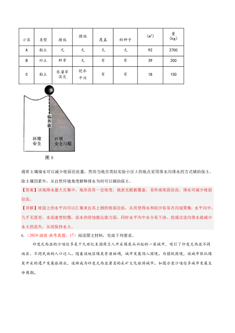 专题03新高考新题型攻略（练习）（解析版）_2025年新高考资料_二轮复习_上好课2025年高考地理二轮复习讲练测（新高考通用）3381954