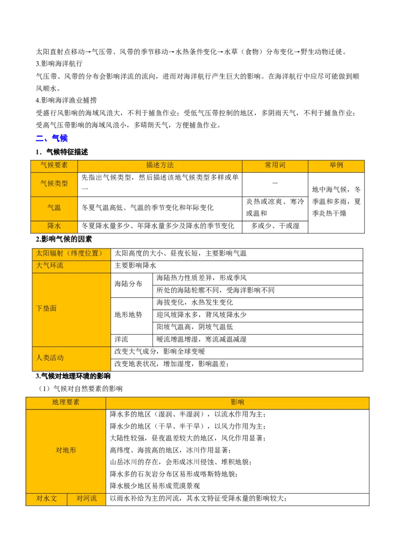 专题03地球上的大气（原卷版）_2025年新高考资料_二轮复习_2025年高三地理高考二轮复习专项提升（新高考通用）3405802_重点&middot;难点&middot;热点专练（分地区）_北京专用