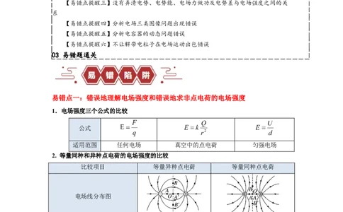 易错点09静电场（4大陷阱）-备战2024年高考物理考试易错题备战（解析版）_04高考物理_新高考复习资料_2024新高考复习资料_专项复习资料_备战2024年高考物理考试易错题（新高考专用）