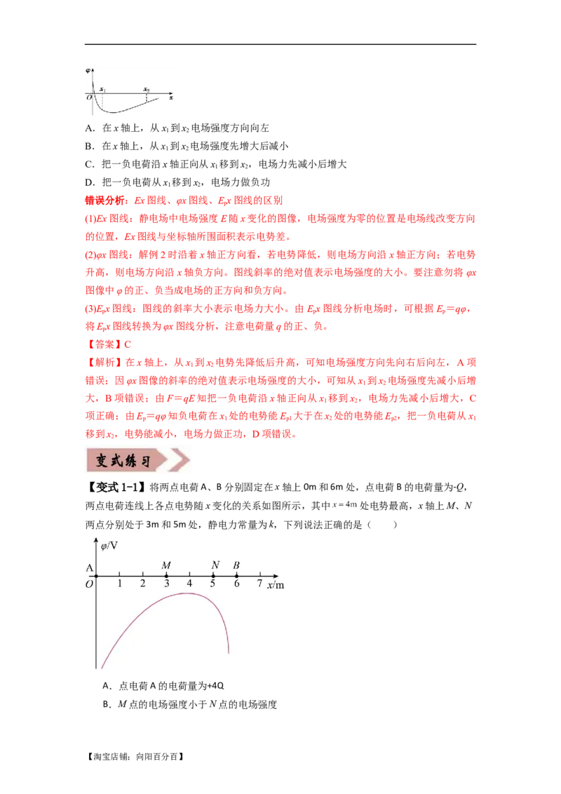 易错点09静电场（4大陷阱）-备战2024年高考物理考试易错题备战（解析版）_04高考物理_新高考复习资料_2024新高考复习资料_专项复习资料_备战2024年高考物理考试易错题（新高考专用）