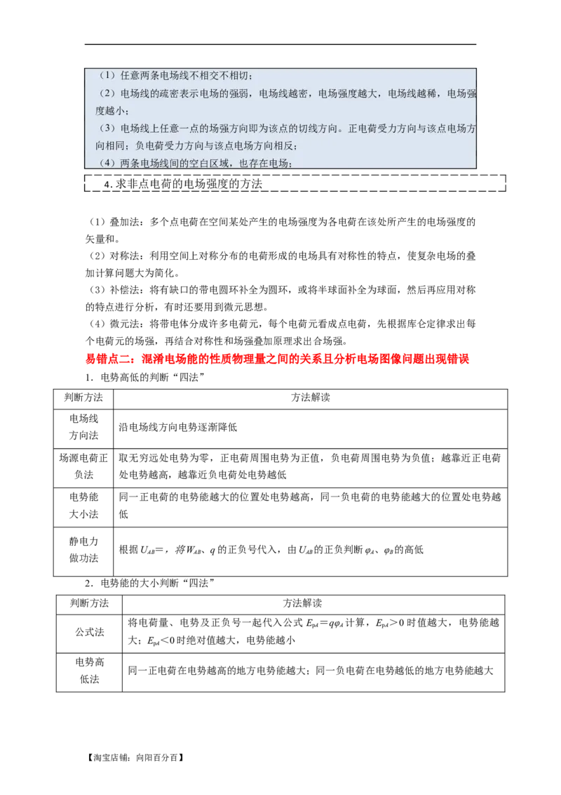 易错点09静电场（4大陷阱）-备战2024年高考物理考试易错题备战（解析版）_04高考物理_新高考复习资料_2024新高考复习资料_专项复习资料_备战2024年高考物理考试易错题（新高考专用）
