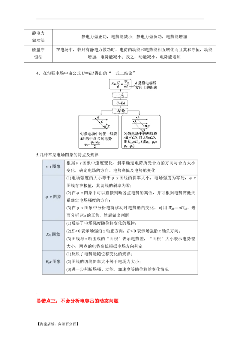 易错点09静电场（4大陷阱）-备战2024年高考物理考试易错题备战（解析版）_04高考物理_新高考复习资料_2024新高考复习资料_专项复习资料_备战2024年高考物理考试易错题（新高考专用）