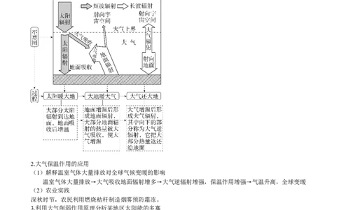 专题03地球上的大气（解析版）_2025年新高考资料_二轮复习_01高考语文等多个文件_2025年高三地理高考二轮复习专项提升_重点&middot;难点&middot;热点专练（分地区）_北京专用