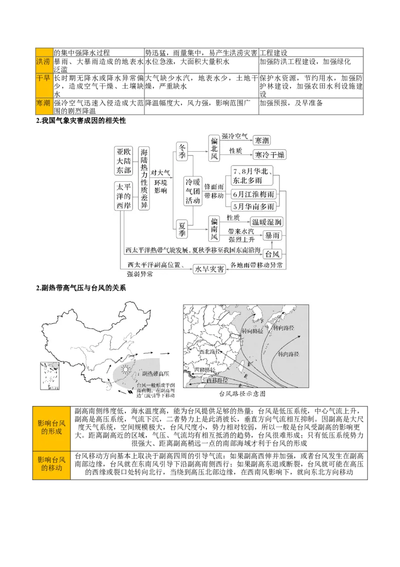 专题03地球上的大气（解析版）_2025年新高考资料_二轮复习_01高考语文等多个文件_2025年高三地理高考二轮复习专项提升_重点&middot;难点&middot;热点专练（分地区）_北京专用