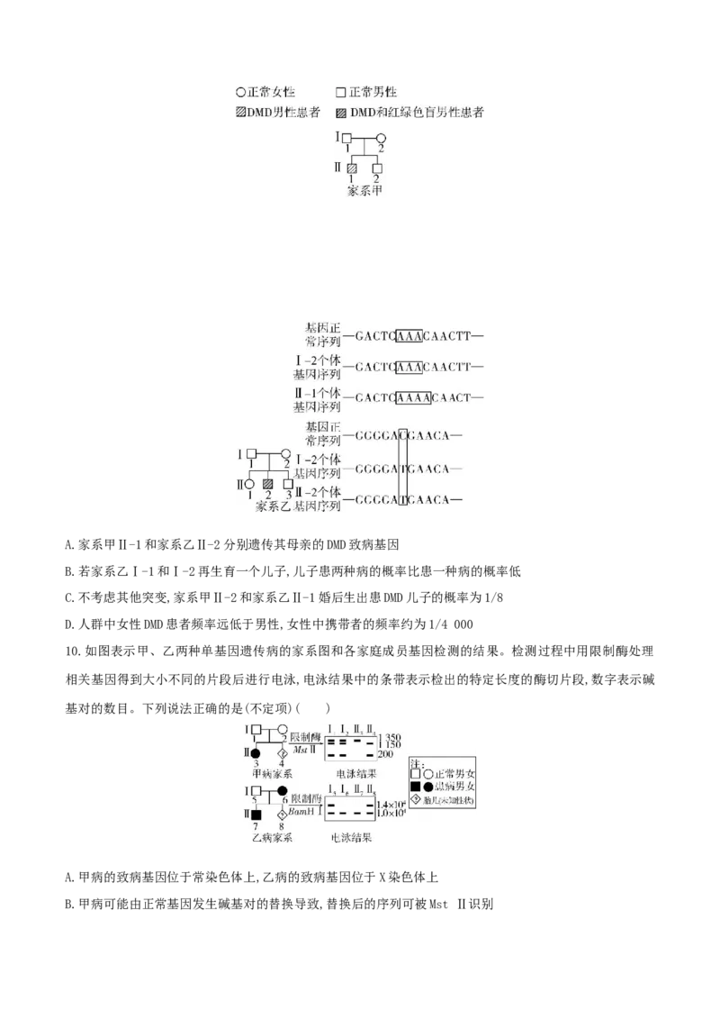 押第20题遗传与进化模块（原卷版）_2024年新高考资料_5.2024三轮冲刺_备战2024年高考生物临考题号押题（辽宁、黑龙江、吉林专用）322857720
