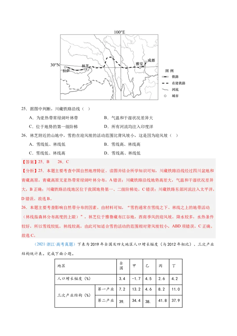 专题14世界地理和中国地理-解析版_2025年新高考资料_二轮复习_2025年高三地理高考二轮复习专项提升（新高考通用）3405802_真题演练