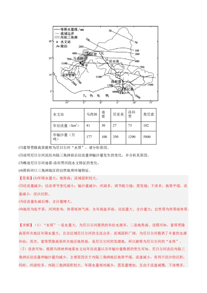 专题14世界地理和中国地理-解析版_2025年新高考资料_二轮复习_2025年高三地理高考二轮复习专项提升（新高考通用）3405802_真题演练