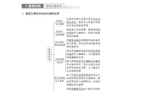 2023年高考生物一轮复习（新人教新高考）第10单元第7课时　基因工程的应用和蛋白质工程_新高考复习资料_2023年新高考复习资料_一轮复习_2023年新高考大一轮复习讲义