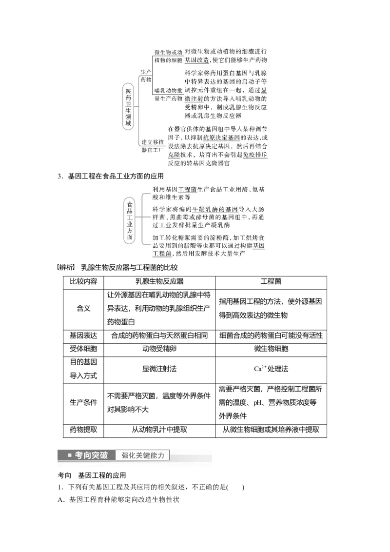 2023年高考生物一轮复习（新人教新高考）第10单元第7课时　基因工程的应用和蛋白质工程_新高考复习资料_2023年新高考复习资料_一轮复习_2023年新高考大一轮复习讲义