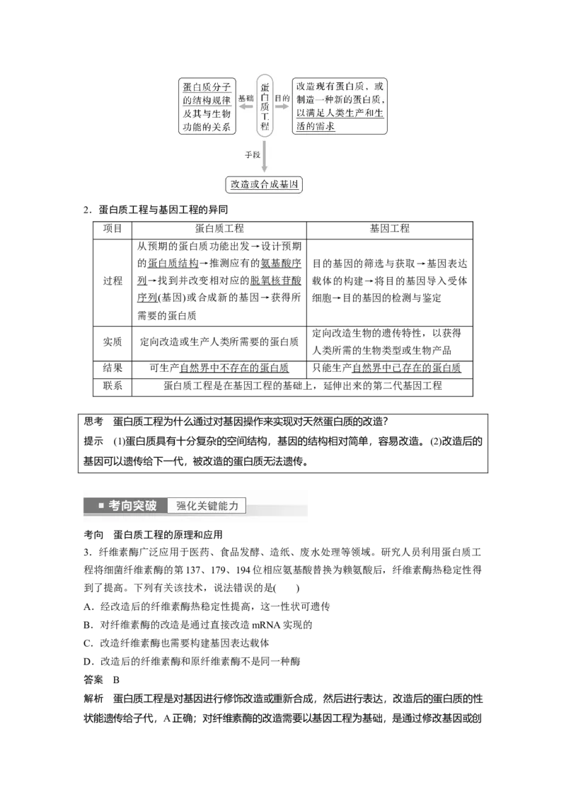 2023年高考生物一轮复习（新人教新高考）第10单元第7课时　基因工程的应用和蛋白质工程_新高考复习资料_2023年新高考复习资料_一轮复习_2023年新高考大一轮复习讲义