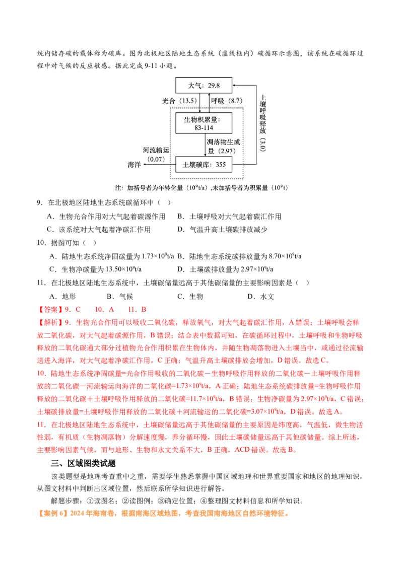 专题10&ldquo;图像类&rdquo;选择题答题技巧（解析版）_2025年新高考资料_二轮复习_2025年高三地理高考二轮复习专项提升（新高考通用）3405802_题型专练