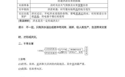 第22讲　气象灾害_新高考复习资料_2022年新高考复习资料_2022届新高考讲义+课件_2022版高三地理总复习专用（新高考-人教版-新教材）Word讲义_第一部分自然地理