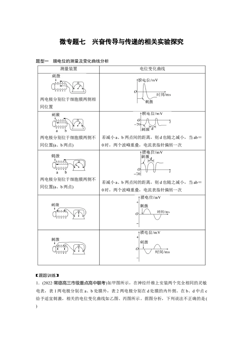 2023年高考生物一轮复习（全国版）第8单元微专题七　兴奋传导与传递的相关实验探究_通用版（老高考）复习资料_2023年复习资料_一轮复习_2023年高考生物一轮复习讲义+课件（全国版）