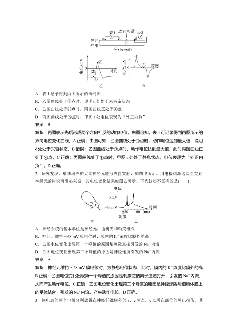 2023年高考生物一轮复习（全国版）第8单元微专题七　兴奋传导与传递的相关实验探究_通用版（老高考）复习资料_2023年复习资料_一轮复习_2023年高考生物一轮复习讲义+课件（全国版）