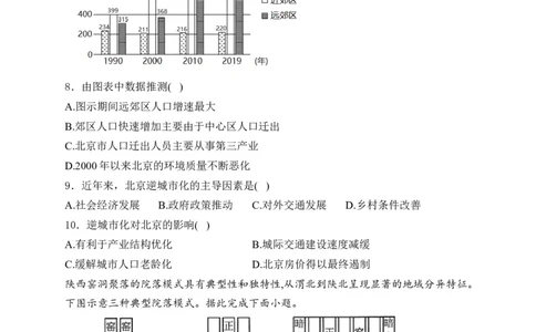 2025届高考地理一轮复习专题训练：乡村与城镇（解析版）_2025年新高考资料_专项练习_2025届高考地理一轮复习专题训练