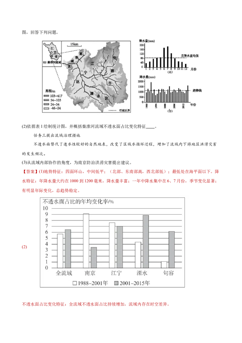 专题04水体的运动规律-2025年高考地理热点&middot;重点&middot;难点专练（黑吉辽专用）（解析版）_2025年新高考资料_二轮复习_01高考语文等多个文件_2025年高三地理高考二轮复习专项提升