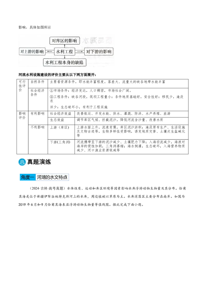 专题04水体的运动规律-2025年高考地理热点&middot;重点&middot;难点专练（黑吉辽专用）（解析版）_2025年新高考资料_二轮复习_01高考语文等多个文件_2025年高三地理高考二轮复习专项提升