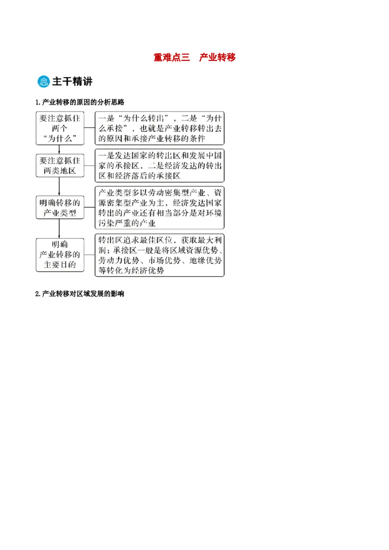 专题09工业、服务业区位与地区产业结构变化（原卷版）_2025年新高考资料_二轮复习_2025年高三地理高考二轮复习专项提升（新高考通用）3405802_重点&middot;难点&middot;热点专练（分地区）