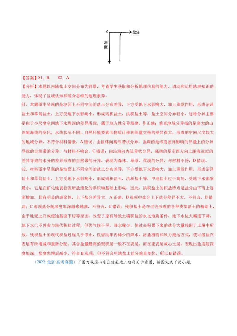 专题06自然环境整体性和差异性+解析版_2025年新高考资料_二轮复习_2025年高三地理高考二轮复习专项提升（新高考通用）3405802_真题演练