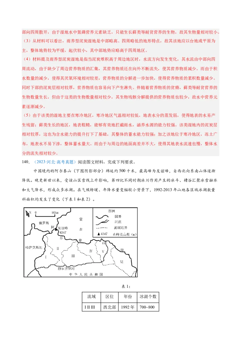 专题06自然环境整体性和差异性+解析版_2025年新高考资料_二轮复习_2025年高三地理高考二轮复习专项提升（新高考通用）3405802_真题演练