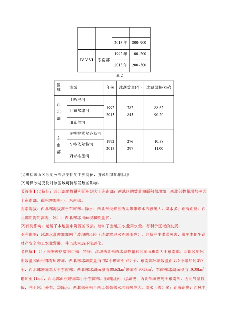 专题06自然环境整体性和差异性+解析版_2025年新高考资料_二轮复习_2025年高三地理高考二轮复习专项提升（新高考通用）3405802_真题演练