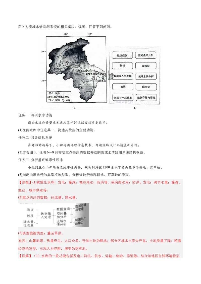 专题06自然环境整体性和差异性+解析版_2025年新高考资料_二轮复习_2025年高三地理高考二轮复习专项提升（新高考通用）3405802_真题演练
