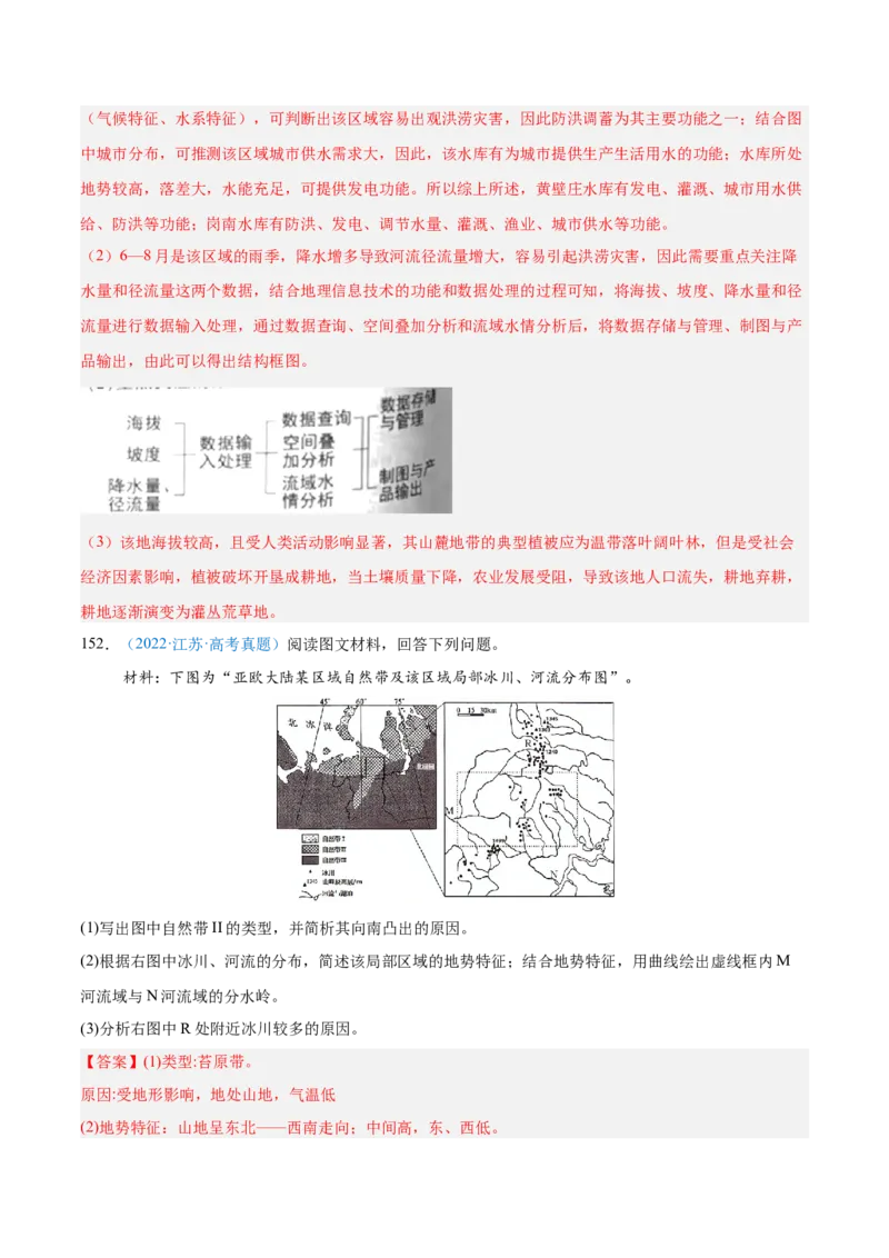专题06自然环境整体性和差异性+解析版_2025年新高考资料_二轮复习_2025年高三地理高考二轮复习专项提升（新高考通用）3405802_真题演练