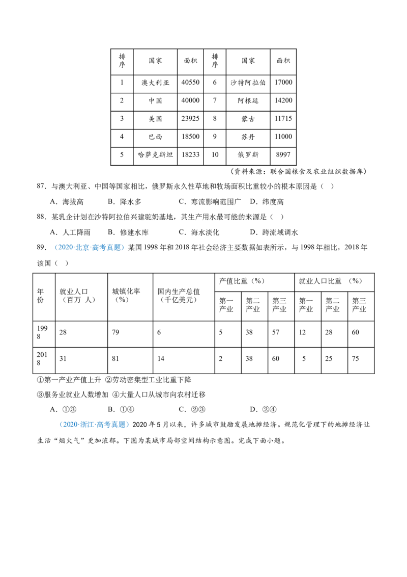 专题12区域发展+原卷版_2025年新高考资料_二轮复习_2025年高三地理高考二轮复习专项提升（新高考通用）3405802_真题演练