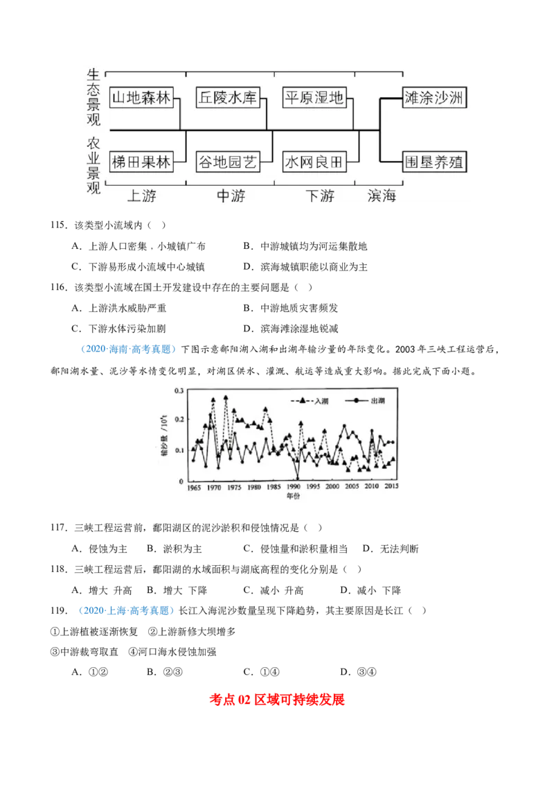 专题12区域发展+原卷版_2025年新高考资料_二轮复习_2025年高三地理高考二轮复习专项提升（新高考通用）3405802_真题演练