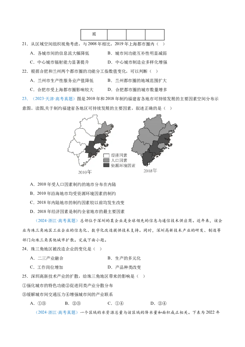 专题12区域发展+原卷版_2025年新高考资料_二轮复习_2025年高三地理高考二轮复习专项提升（新高考通用）3405802_真题演练