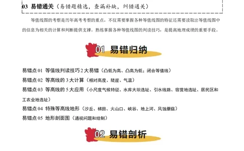 专题01等高线易错提分（5大易错点）（原卷版）_2025年新高考资料_二轮复习_01高考语文等多个文件_2025年高三地理高考二轮复习专项提升_易错专练