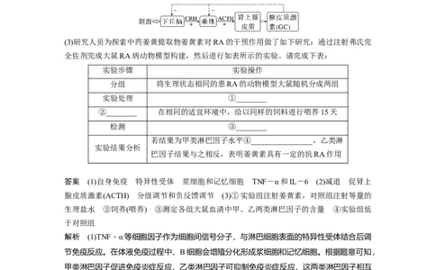 2023年高考生物二轮复习（全国版）第3篇考前特训专项三(三)个体稳态_通用版（老高考）复习资料_2023年复习资料_二轮复习_2023年高考生物二轮复习讲义+课件（全国版）