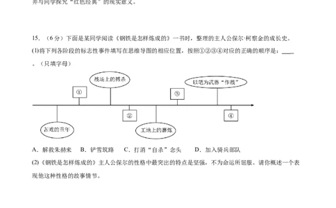 专题08《钢铁是怎样炼成的》-2025年中考语文名著导读分层闯关训练（原卷版）_02中考总复习（2026版更新中）_01-语文-中考总复习_2025年中考资料_2025年中考语文名著导读分层闯关训练
