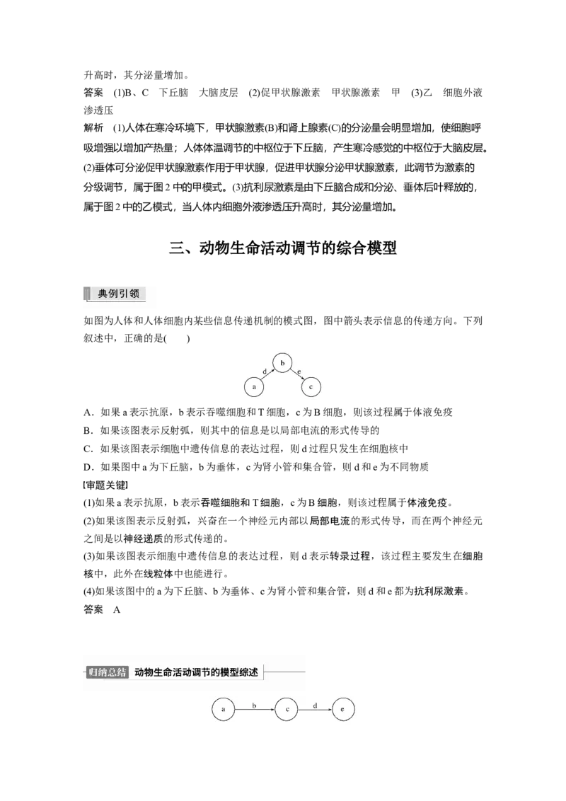 2022年高考生物一轮复习第8单元第25讲热点题型八动物生命活动调节模型的构建与分析_新高考复习资料_2022年新高考复习资料_2022年一轮复习最新版