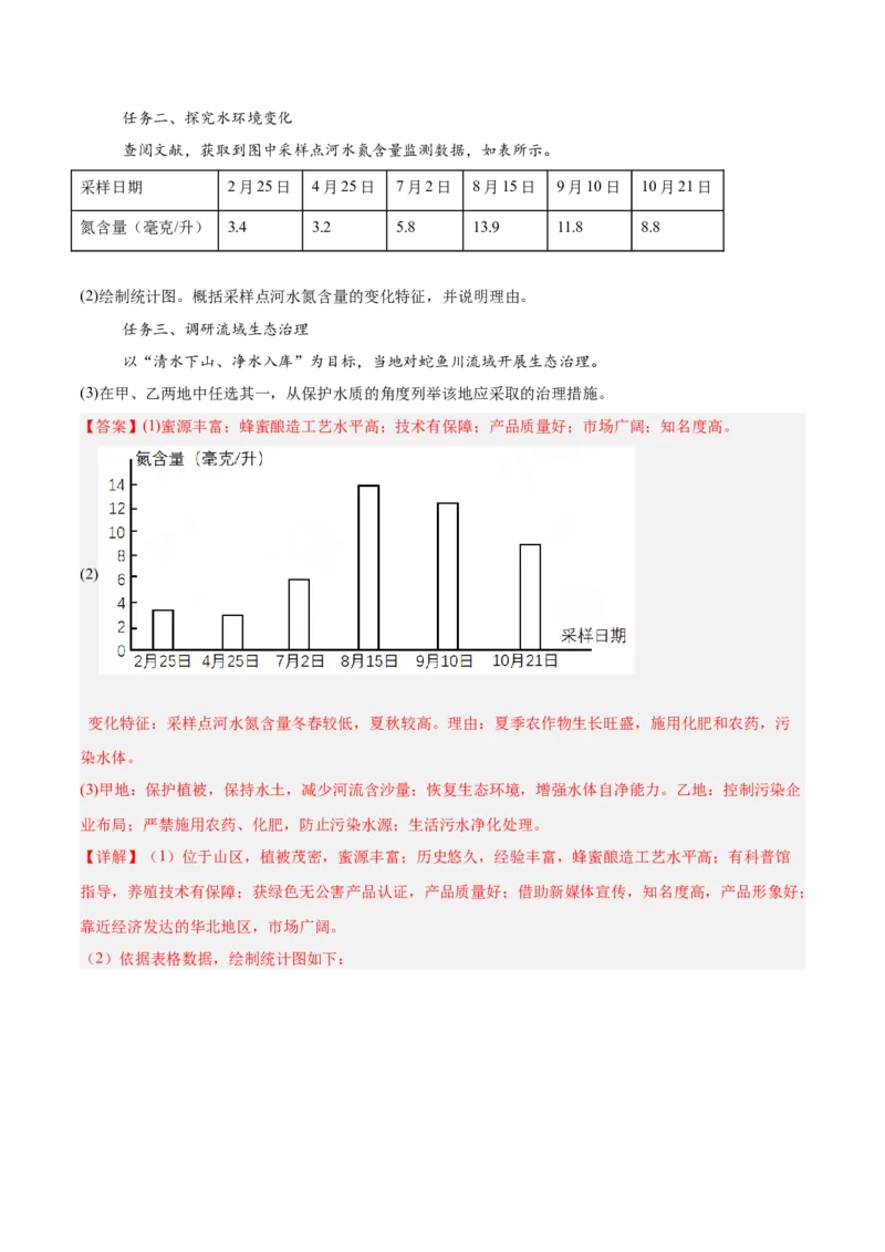 专题09农业+解析版_2025年新高考资料_二轮复习_01高考语文等多个文件_2025年高三地理高考二轮复习专项提升_真题演练