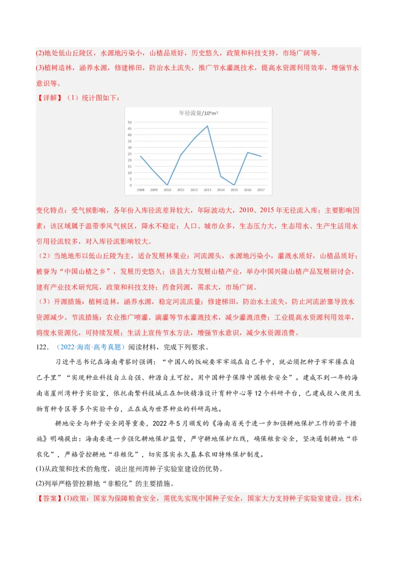 专题09农业+解析版_2025年新高考资料_二轮复习_01高考语文等多个文件_2025年高三地理高考二轮复习专项提升_真题演练