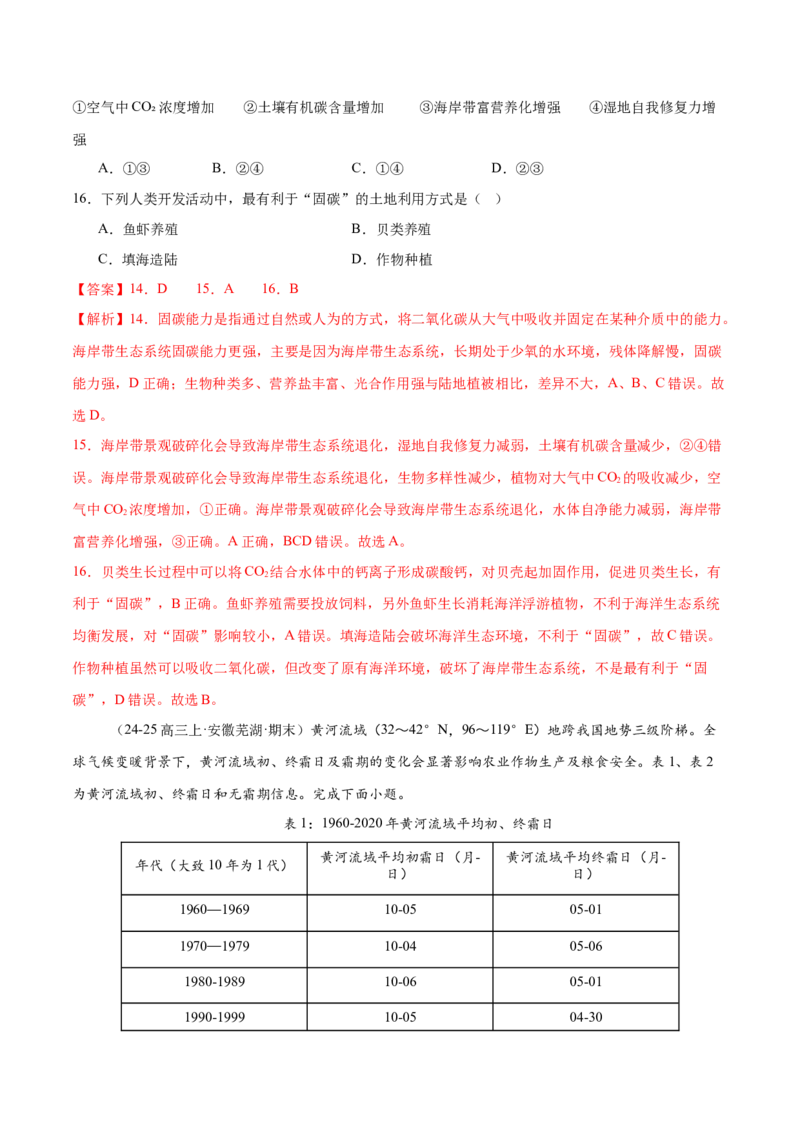 专题11资源、环境与国家安全（练习）（解析版）_2025年新高考资料_二轮复习_01高考语文等多个文件_上好课2025年高考地理二轮复习讲练测（新高考通用）_第一部分专题突破