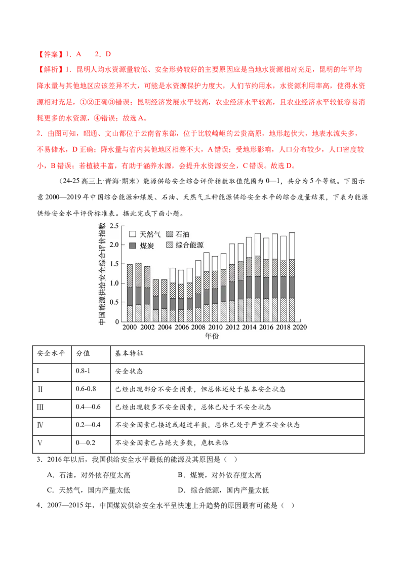 专题11资源、环境与国家安全（练习）（解析版）_2025年新高考资料_二轮复习_01高考语文等多个文件_上好课2025年高考地理二轮复习讲练测（新高考通用）_第一部分专题突破