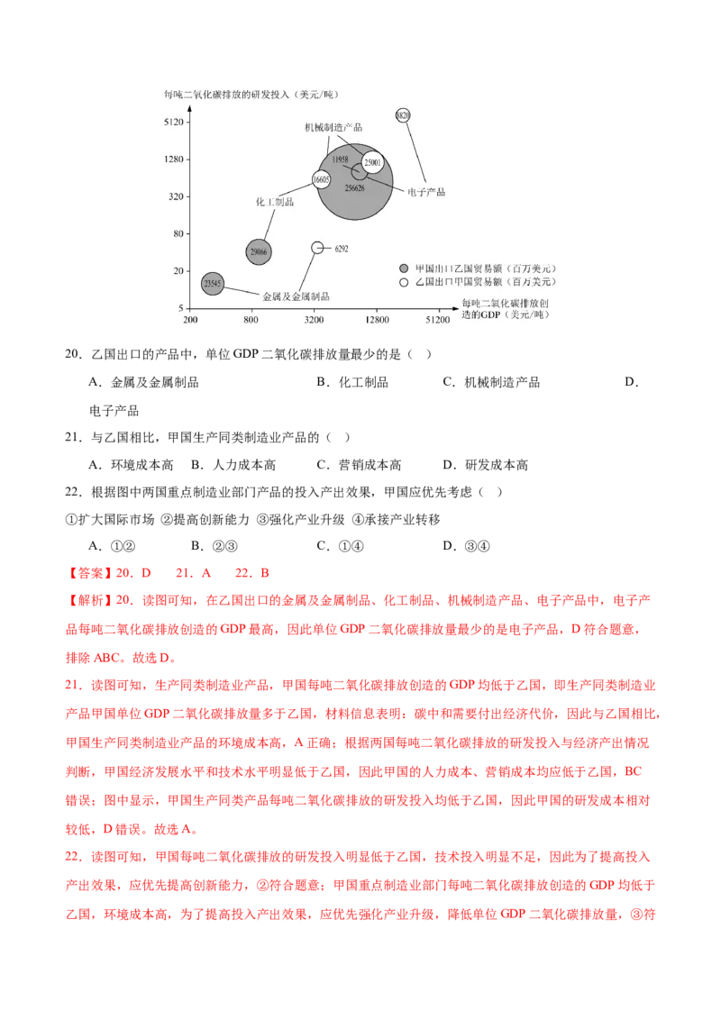 专题11资源、环境与国家安全（练习）（解析版）_2025年新高考资料_二轮复习_01高考语文等多个文件_上好课2025年高考地理二轮复习讲练测（新高考通用）_第一部分专题突破
