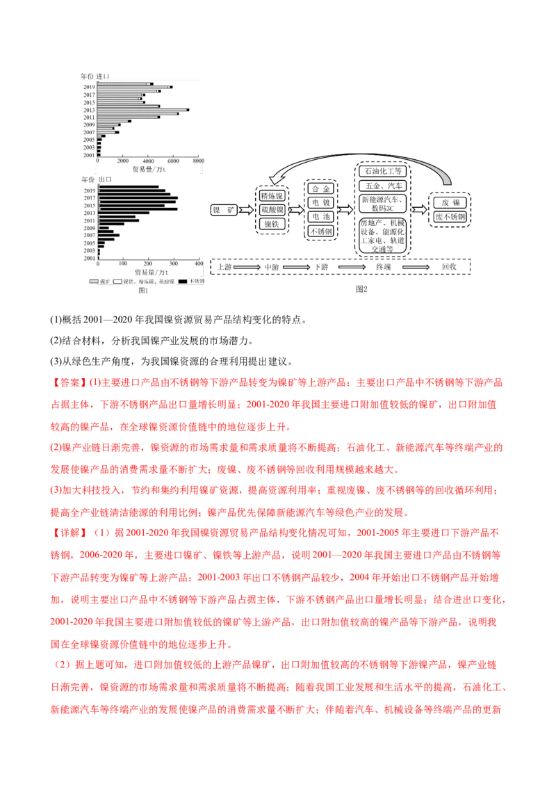 专题11资源、环境与国家安全（练习）（解析版）_2025年新高考资料_二轮复习_01高考语文等多个文件_上好课2025年高考地理二轮复习讲练测（新高考通用）_第一部分专题突破