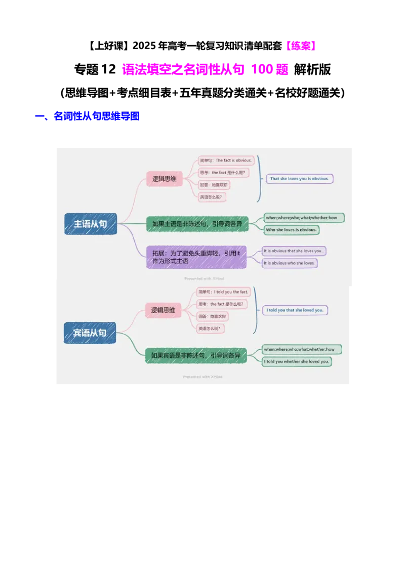 专题12语法填空之名词性从句100题（练案）口袋书解析版_03高考英语_新高考复习资料_2025年新高考复习_2025年高考英语一轮复习知识清单