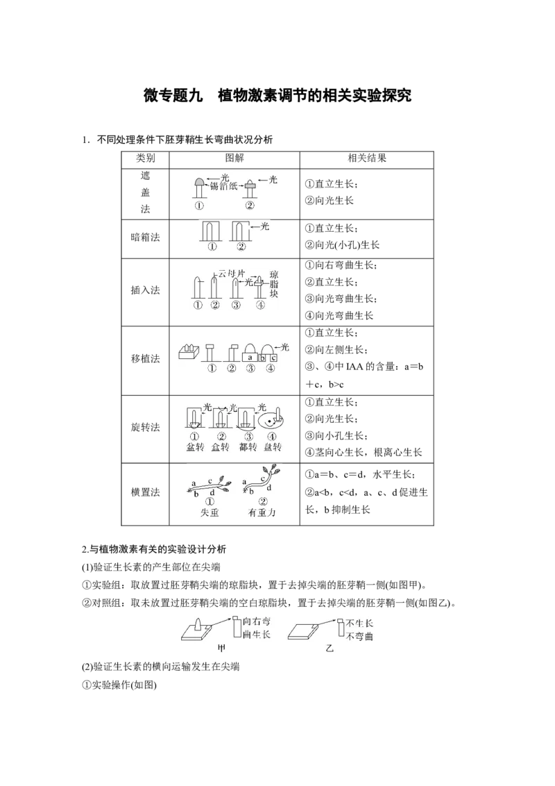 2023年高考生物一轮复习（新人教新高考）第8单元微专题九　植物激素调节的相关实验探究_新高考复习资料_2023年新高考复习资料_一轮复习_2023年新高考大一轮复习讲义