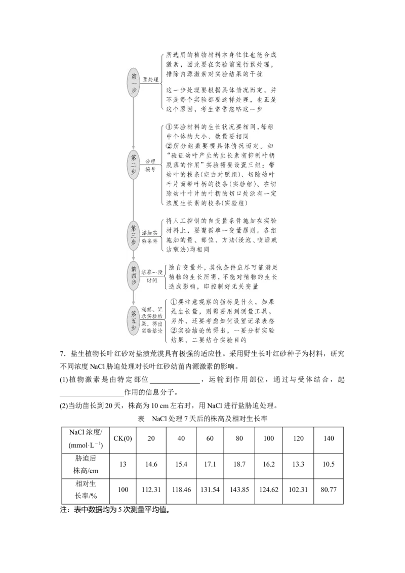 2023年高考生物一轮复习（新人教新高考）第8单元微专题九　植物激素调节的相关实验探究_新高考复习资料_2023年新高考复习资料_一轮复习_2023年新高考大一轮复习讲义