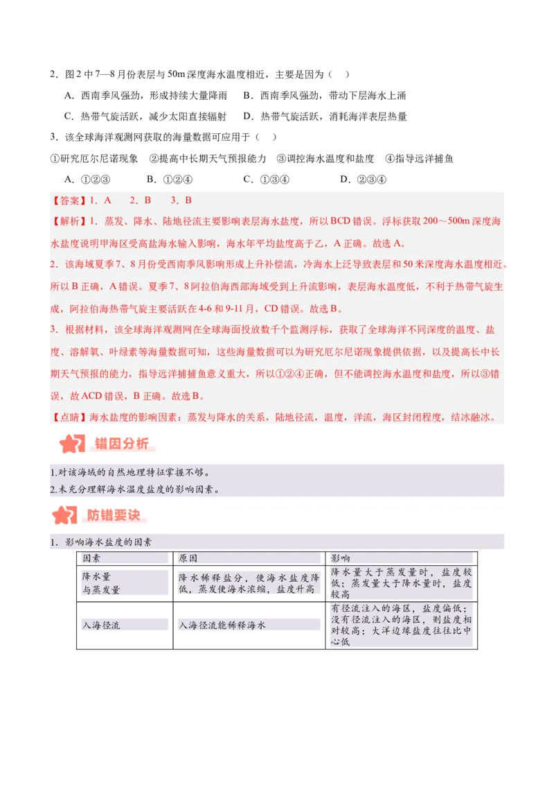 专题04地球上的水易错提分（4大易错点）（解析版）_2025年新高考资料_二轮复习_01高考语文等多个文件_2025年高三地理高考二轮复习专项提升_易错专练