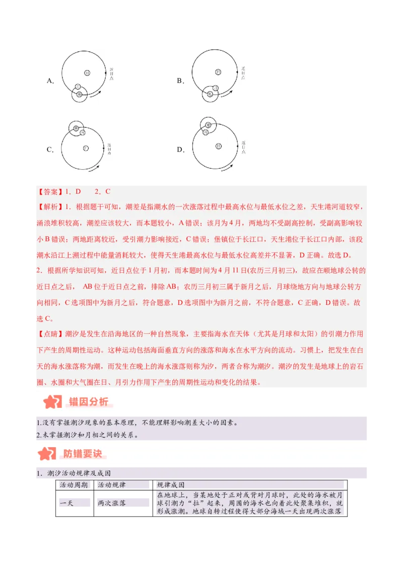 专题04地球上的水易错提分（4大易错点）（解析版）_2025年新高考资料_二轮复习_01高考语文等多个文件_2025年高三地理高考二轮复习专项提升_易错专练