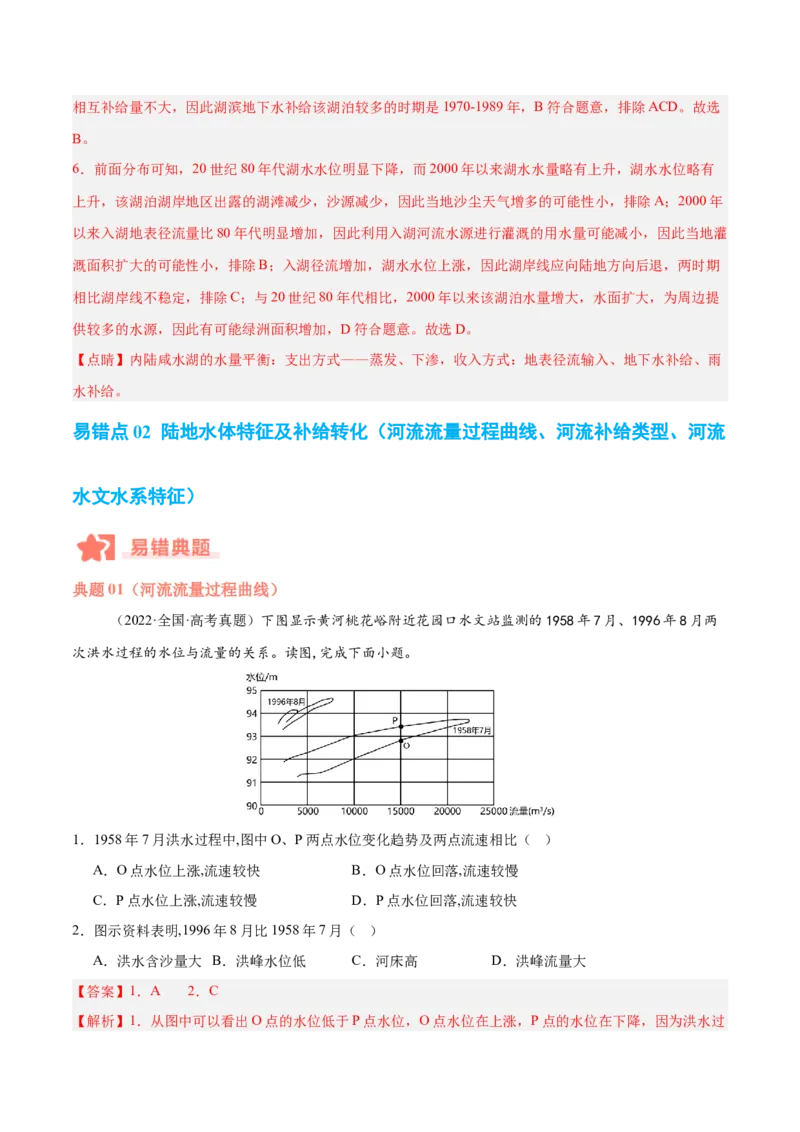 专题04地球上的水易错提分（4大易错点）（解析版）_2025年新高考资料_二轮复习_01高考语文等多个文件_2025年高三地理高考二轮复习专项提升_易错专练