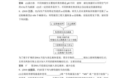 2023年高考生物一轮复习（新人教新高考）第10单元长句表达(六)　生物技术与工程的概念、原理分析与应用_新高考复习资料_2023年新高考复习资料_一轮复习_2023年新高考大一轮复习讲义